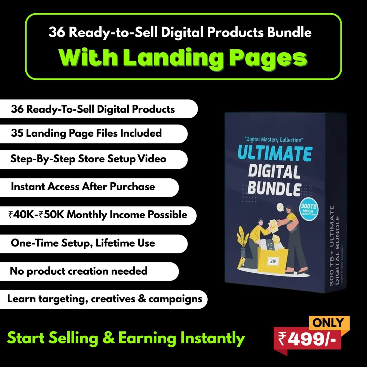 Resell Digital Product - Image 1
